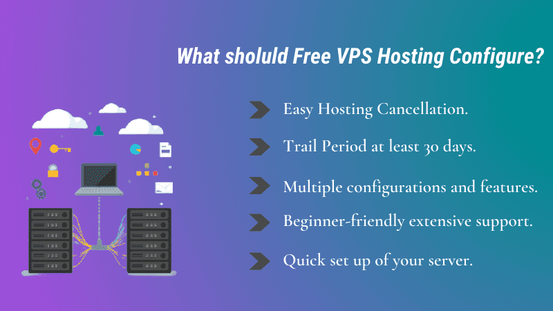 best free vps hosting plans 